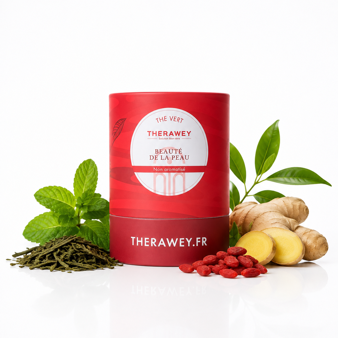 BEAUTE DE LA PEAU